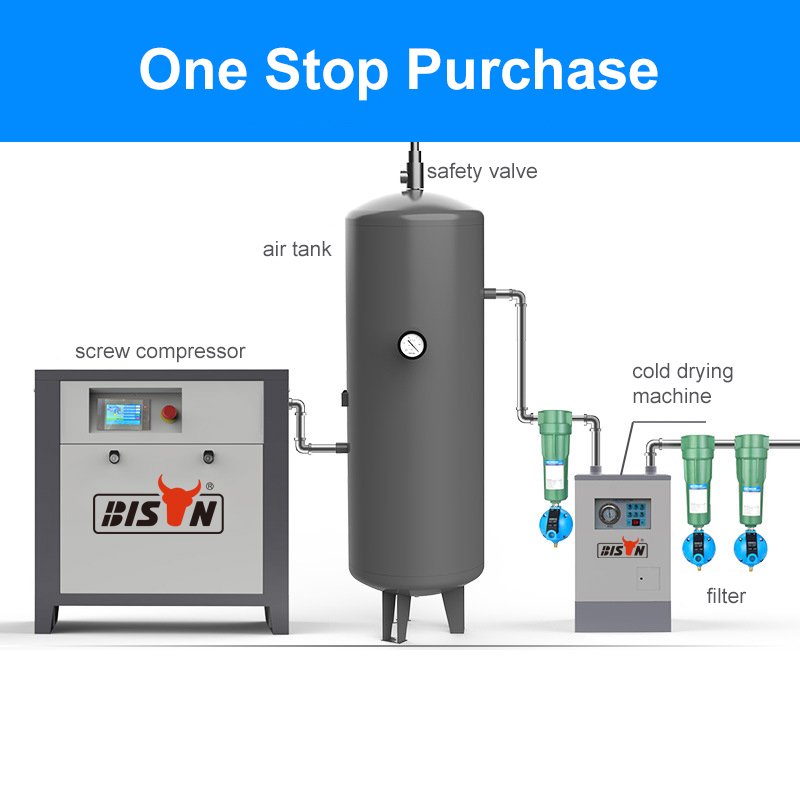 China Factory Low Pressure Industrial Electric Oil Free Small Silent Rotary Screw air Compressor 7.5Kw 10hp Price on Sale