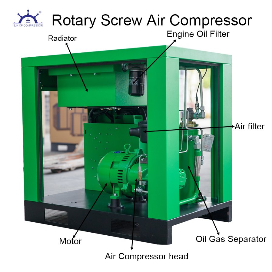 German Technology Industrial Energy Saving 7.5KW 15KW 22KW 37KW Variable Speed Screw Type Air Compressors for General Industrial