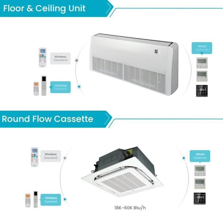 TX 60 HZ 2 Ton 3 Ton 4 TON 5 TON Top Discharge Condensing Unit AC Split Cassette Type Air Conditioner Heat Pump