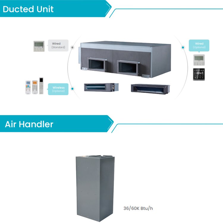 TX 60 HZ 2 Ton 3 Ton 4 TON 5 TON Top Discharge Condensing Unit AC Split Cassette Type Air Conditioner Heat Pump