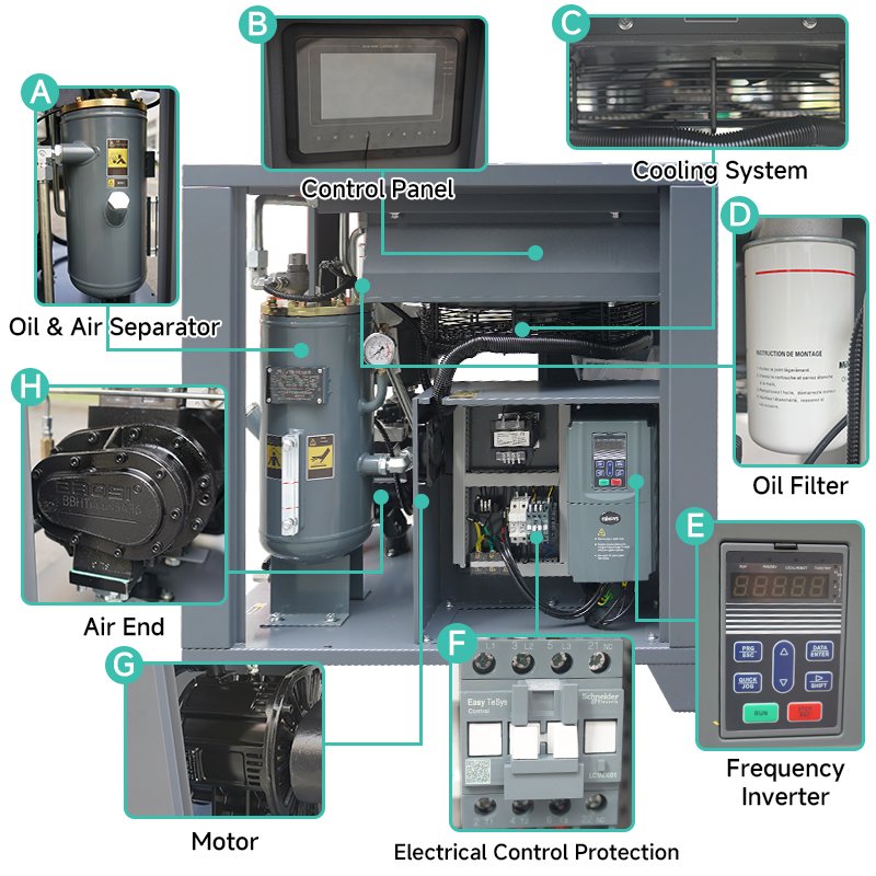 Hot Sale 8bar 10bar 12bar Screw Compressor 55kw 75hp 220v Screw Air Compressor for Industrial