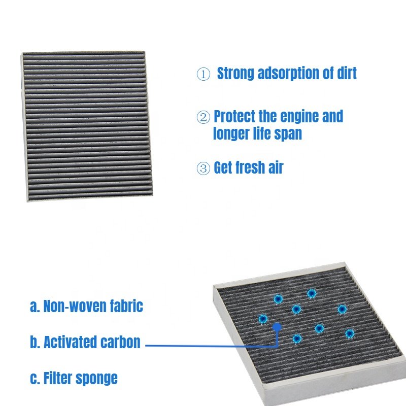 HAINTE Cabin Air Filter Replacement for CF11966 Premium Filter Activated Carbon for Buick Enclave Envision Regal AC Air Filter