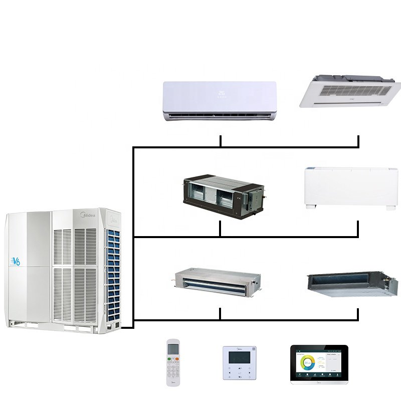 Heat Pump Vrf System Cassette Duct Type Air Conditioner