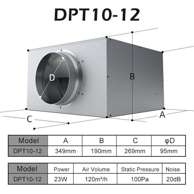 Kitchen Smoke Exhaust Industrial Cabinet Fan Low Noise China Centrifugal Blower Extractor Duct Pipe Fan for Hvac System