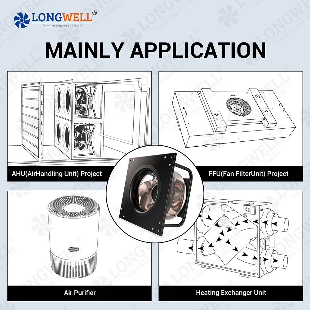 175mm-630mm EC Motor Fan High Pressure 78W-700W High Cfm Backward Curved Ec Dc Centrifugal Fans with Bracket