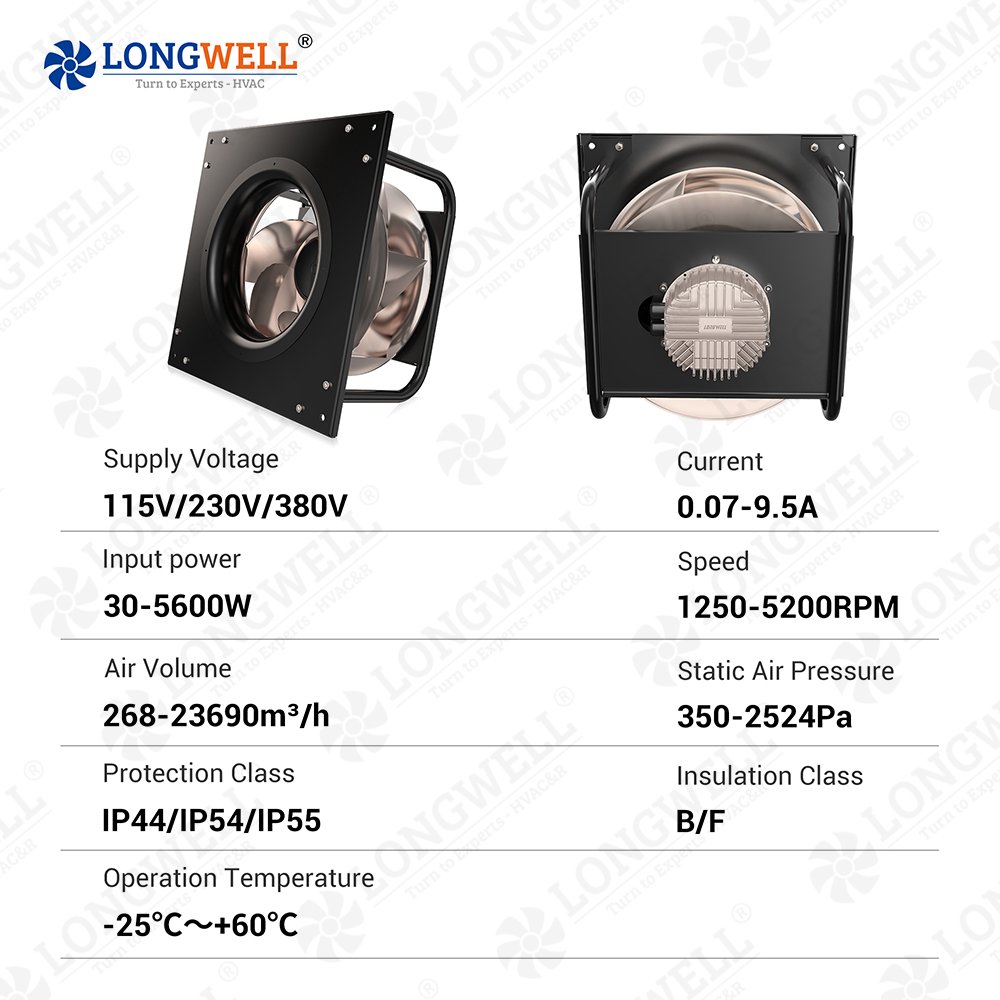 175mm-630mm EC Motor Fan High Pressure 78W-700W High Cfm Backward Curved Ec Dc Centrifugal Fans with Bracket