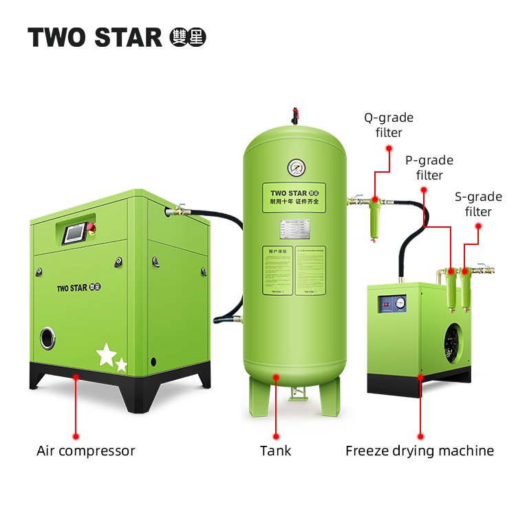 ODM OEM High Efficiency Permanent Magnet Screw Air Compressor