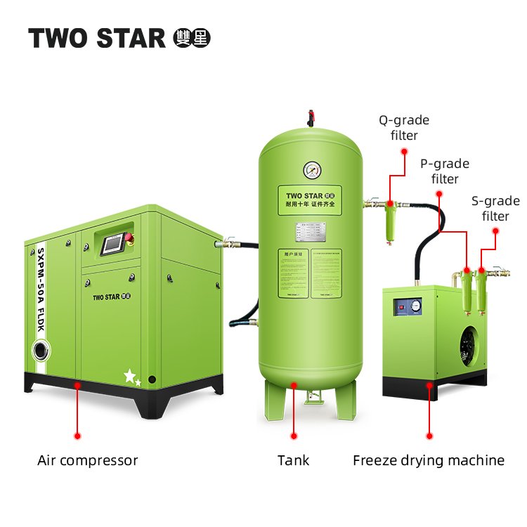 ODM OEM High Efficiency Permanent Magnet Screw Air Compressor