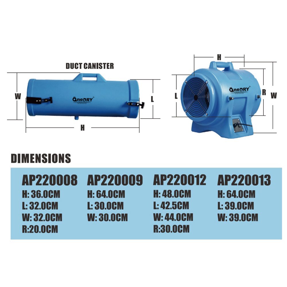 12 Inch High Pressure Axial Blower Fan Plastic Ventilation Air Mover Exhaust Industrial Confined Space Hoses and Canister