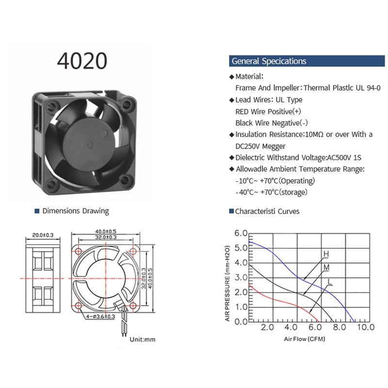 4020 DC5V 12V Air Axial Blower Fan for Industrial Axial Blower Ventilation Fan 40*40*20mm