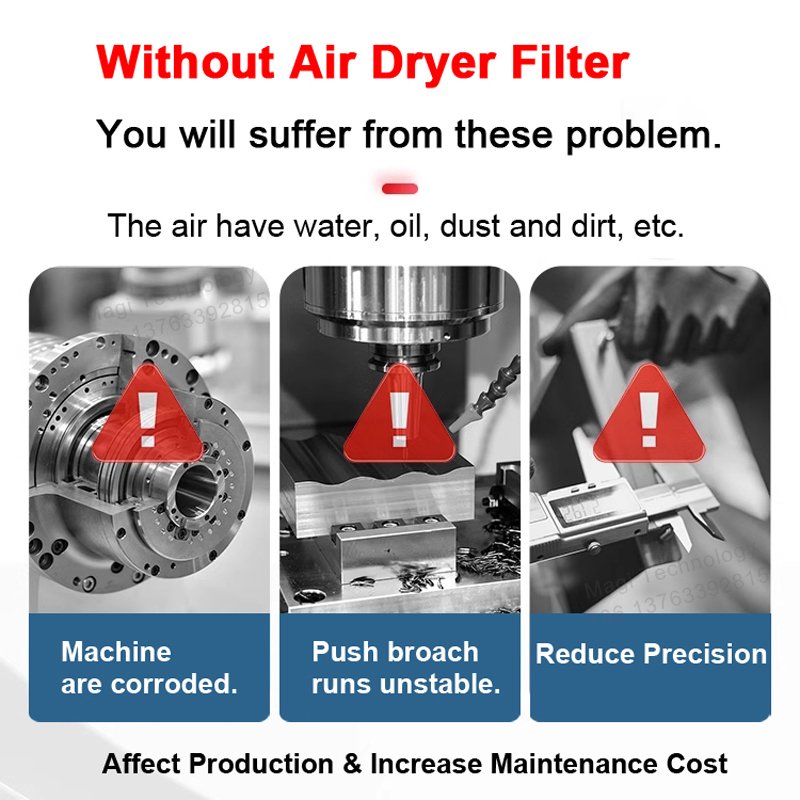 Best Air Source Processor Industrial Pneumatic Filter Regulator Water Oil Separator Lubricator Unit Air Dryer for Air Compressor