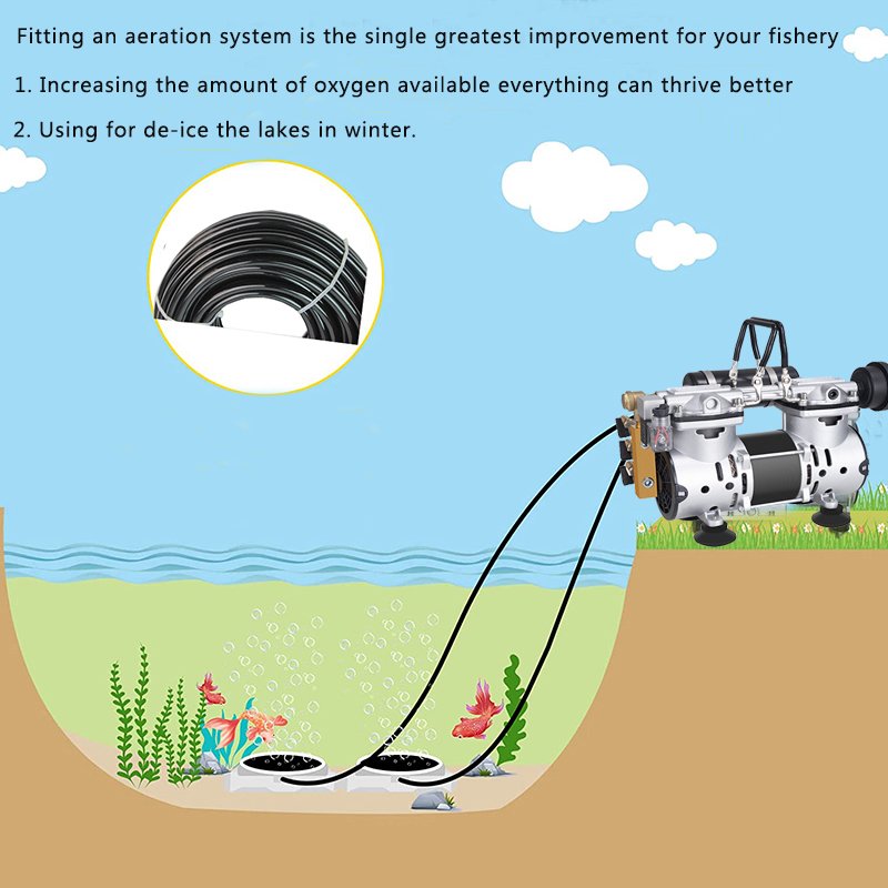 370W Solar Power air Compressors 3.9CFM Aerator for up to 1 Acre 65' Lake Air Compressor for Deep Water Oxygen Circulation