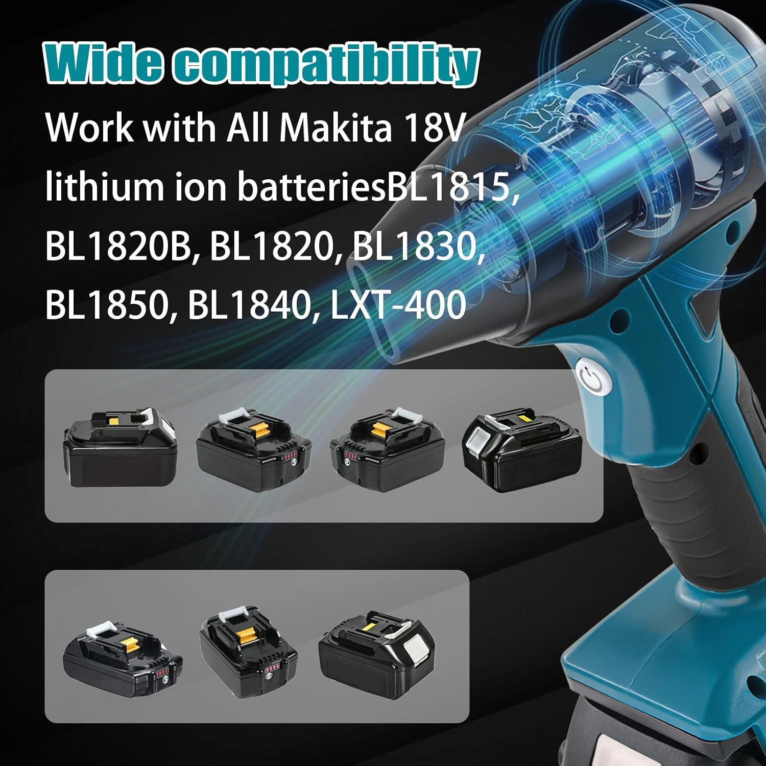 Cordless Dust Blower for Makita 18V Battery High Volume Compressed Air Duster for Keyboard Sawmill Room Camping BBQ Cleaning