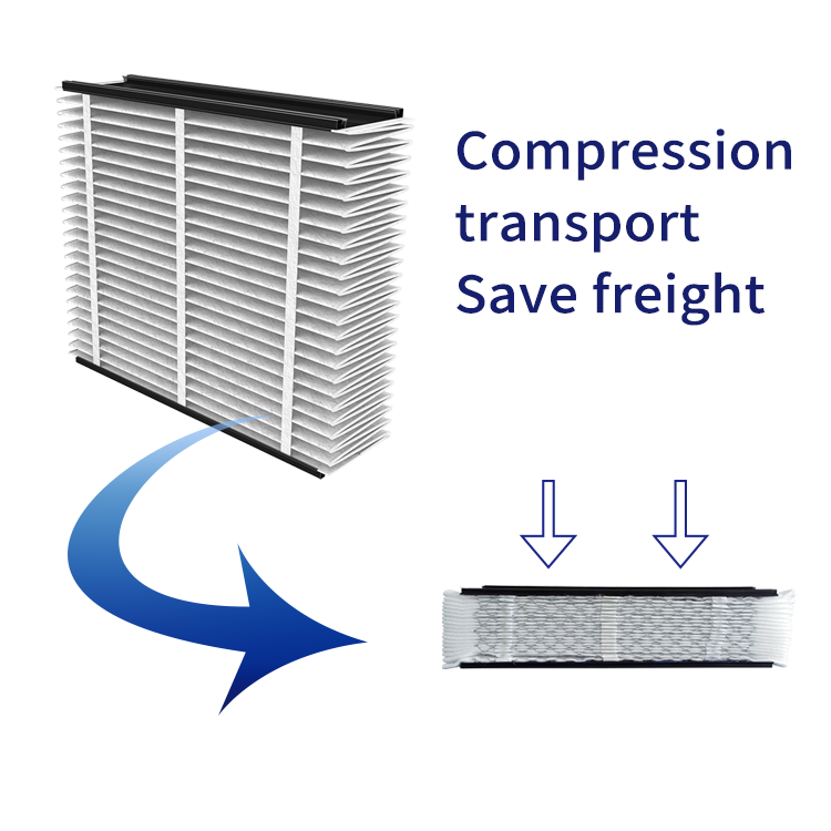 413 Replacement Filter Compatible With Air Purifier 1410, 1610, 2140, 2400, 2410, 2416, 3410, 4400