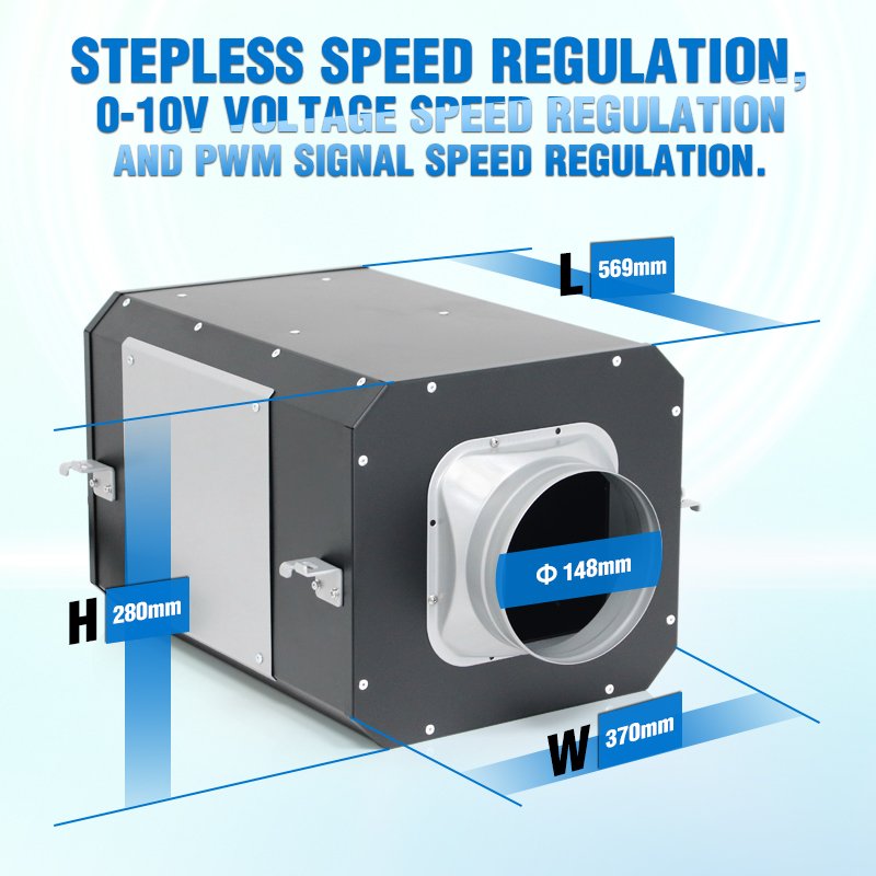 Hon&Guan Industry Direct Supply 4 Inch Silent Metal Box Fan HCC-100PE Powerful Exhaust Fan OEM/ODM