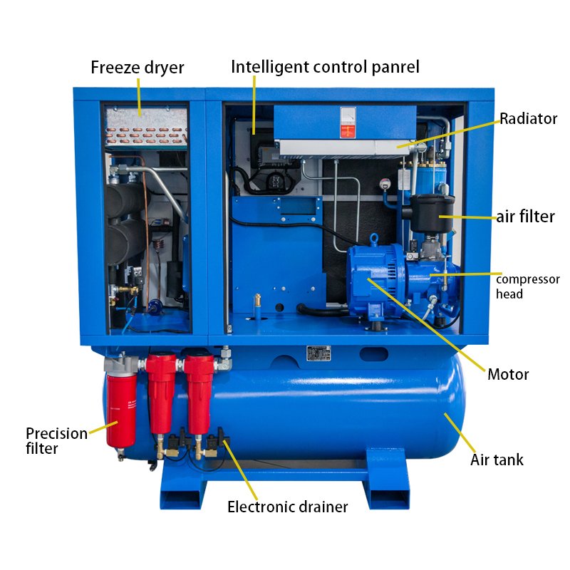 7.5kw 11kw 15kw 22kw 37kw Compresor De Aire General Industrial Compressors Rotary Screw Air Compressor Air-compressors