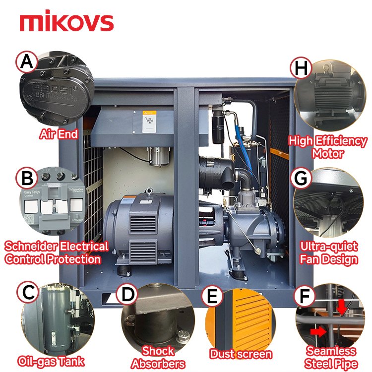 Industrial Small Rotary Compressor 7.5hp 10hp 8bar 10 bar Direct Driven Screw Type Air Compressors