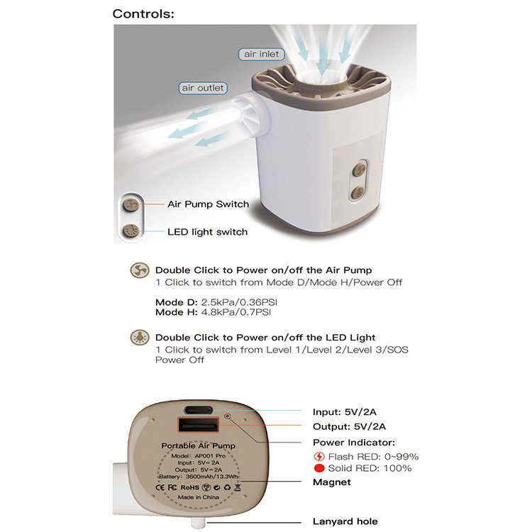 ARC KYLIN Camping Air Pump 4 in 1 Power Bank Inflator LED Light Lamp Portable Mini Air Pump Lighting USB Charging Inflator Pump