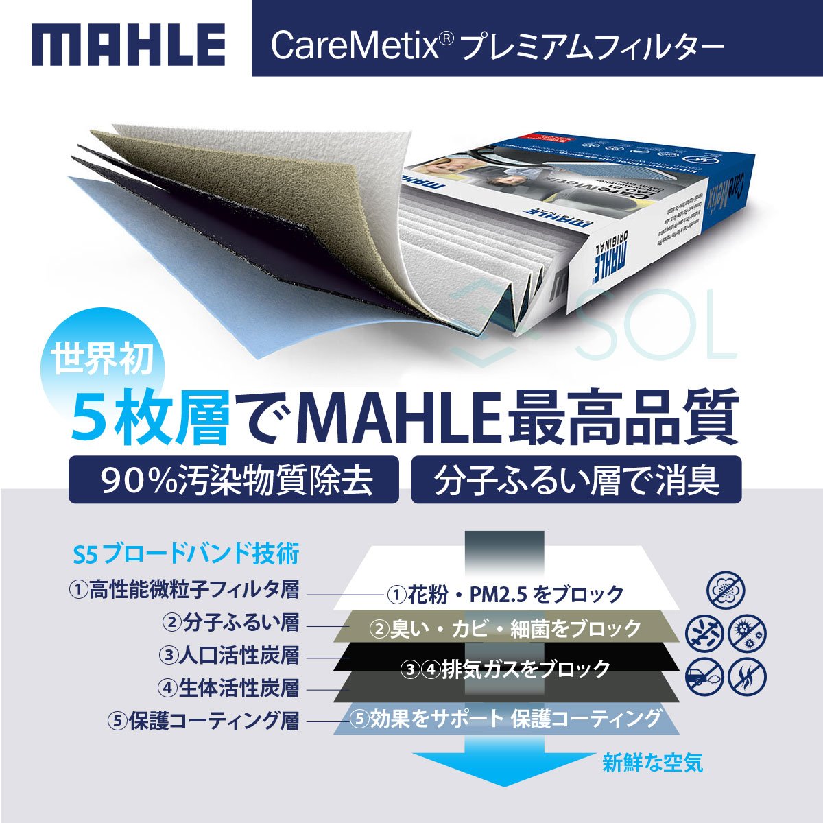 Mahle Oil Filter Grandis Prius Plug-in Silvia X-Trail Altima PRIUS MAHLE Japan Project Mahle Filter Actros Suzuki Oil Filter
