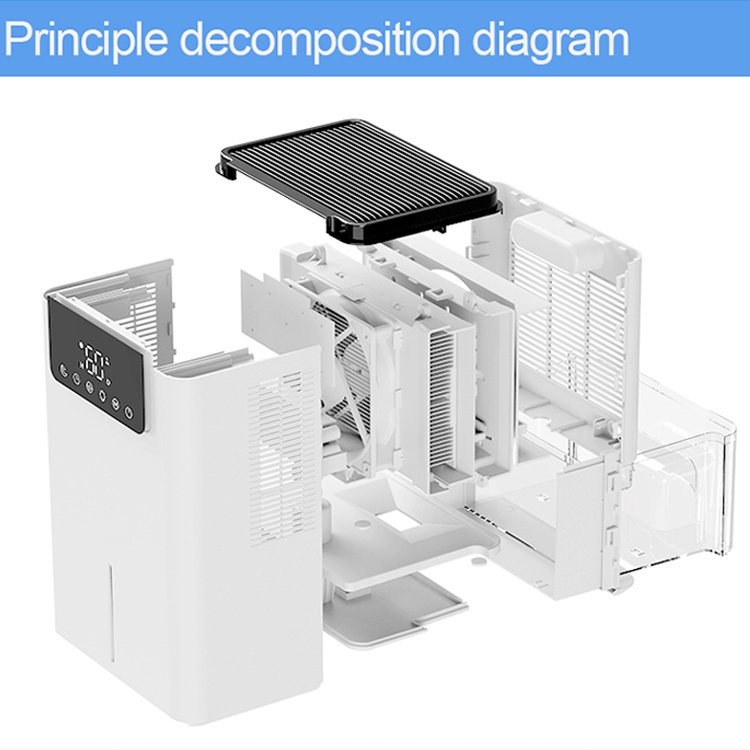 Hot Selling Portable Condensation Indoor Growing Reusable Air Purifier Dehumidifier for Bedroom