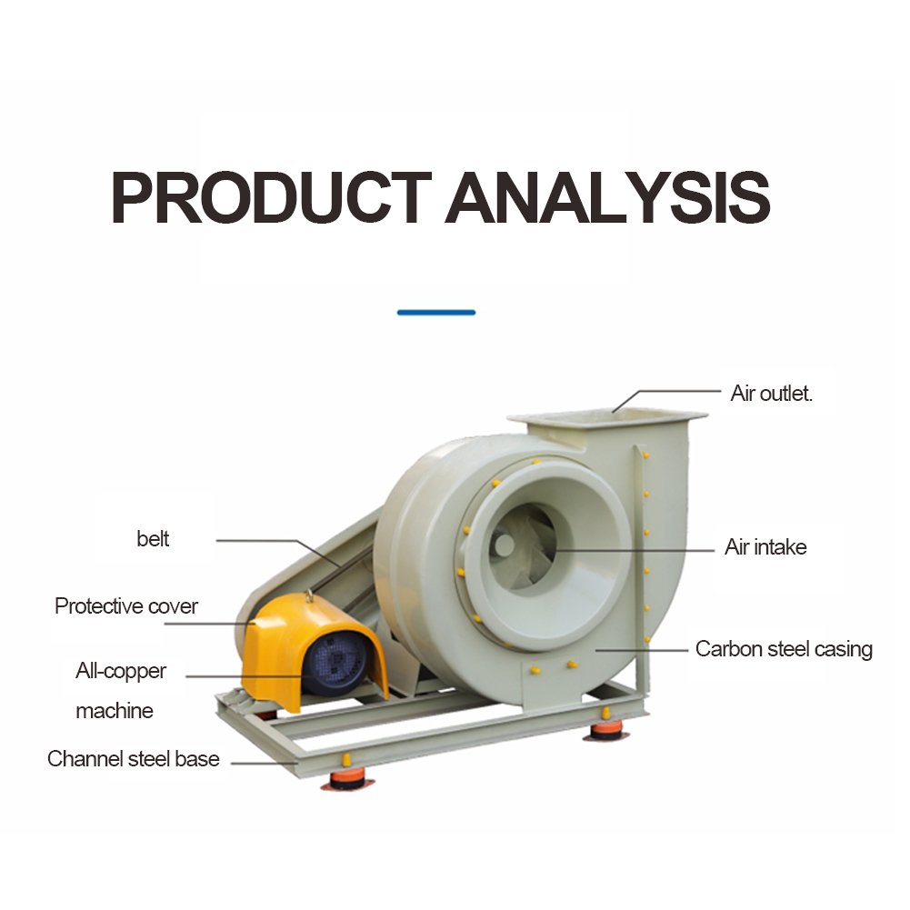 4-72 Frp Hot Sale Customized Size Industrial Hot Air Ventilation Centrifugal Blowers Fan
