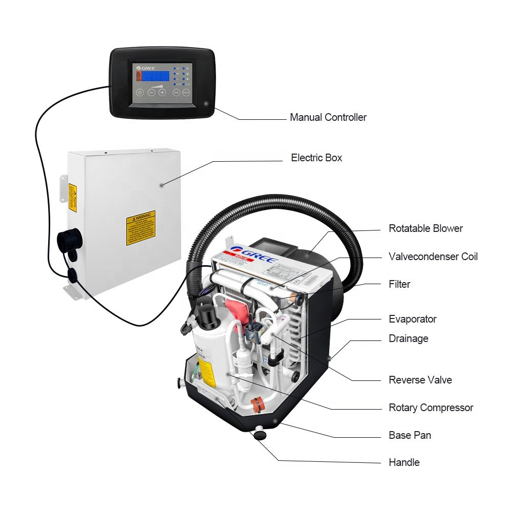 Gree 110V 220 Volt Self Contained Marine Air Conditioning System 9000 12000Btu Industrial Boat Air Conditioner for Vessel Yacht