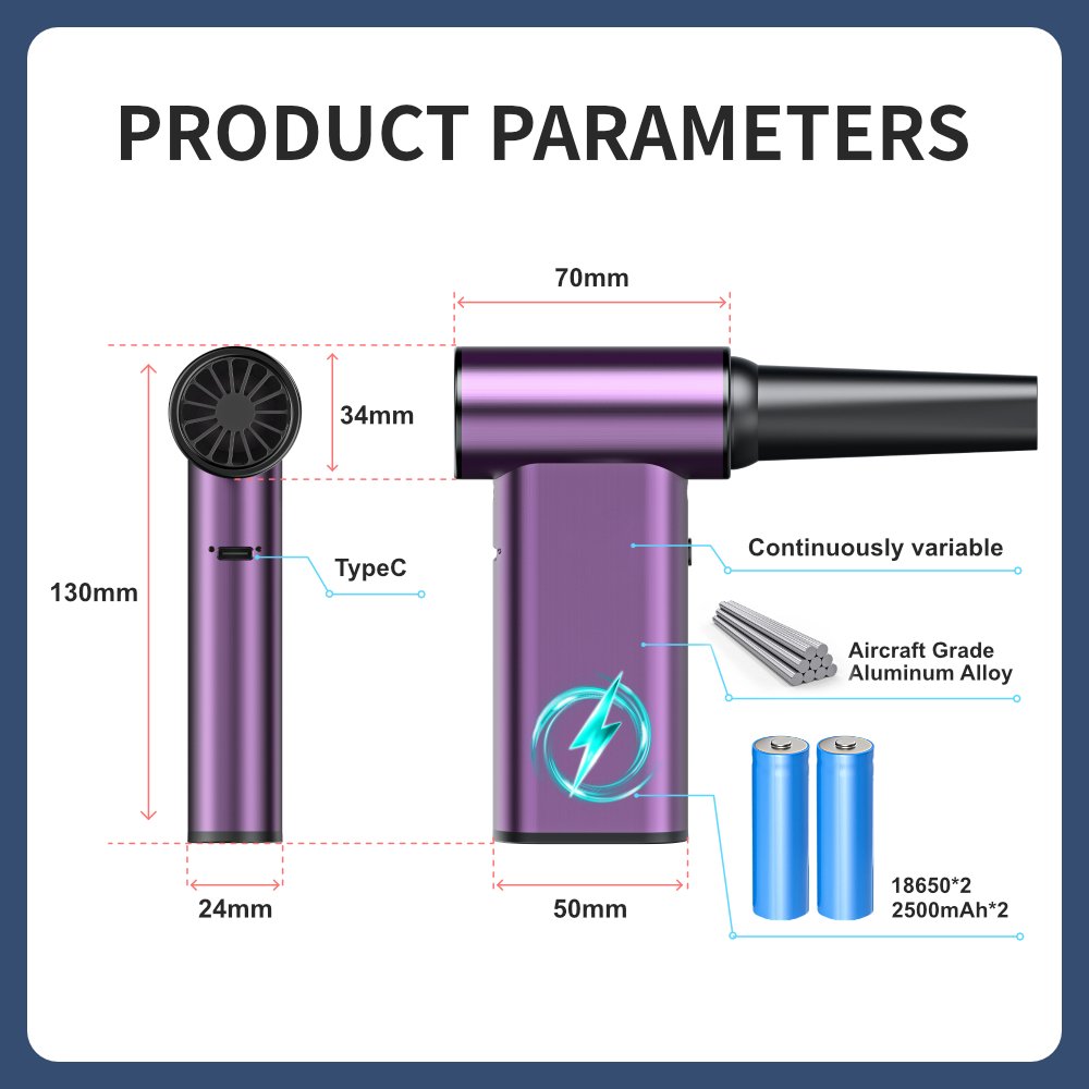 5000mAh Super Power Turbo Fan Handheld Mini Turbo Fan air duster 3 Gears Electric Wireless air duster Small air Blower