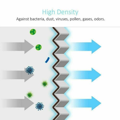 Car Air Filter Auto Accessories for Lexus Es350 Mazda Cx-9 Subaru Impreza Toyota Corolla Cabin Filters