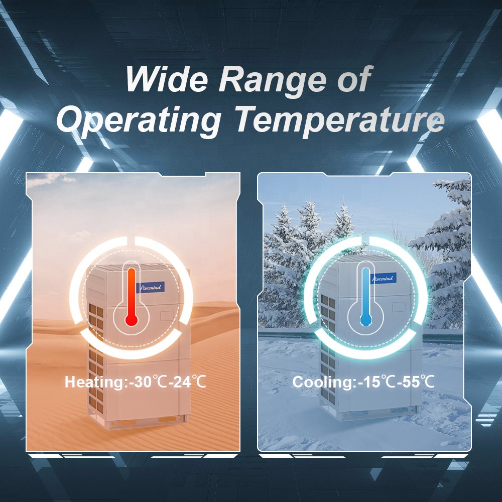 Gree GMV6 VRV VRF HVAC Air Conditioning System Commercial Central Air Conditioner Fan Coil Units Multi Zone Split AC Wifi