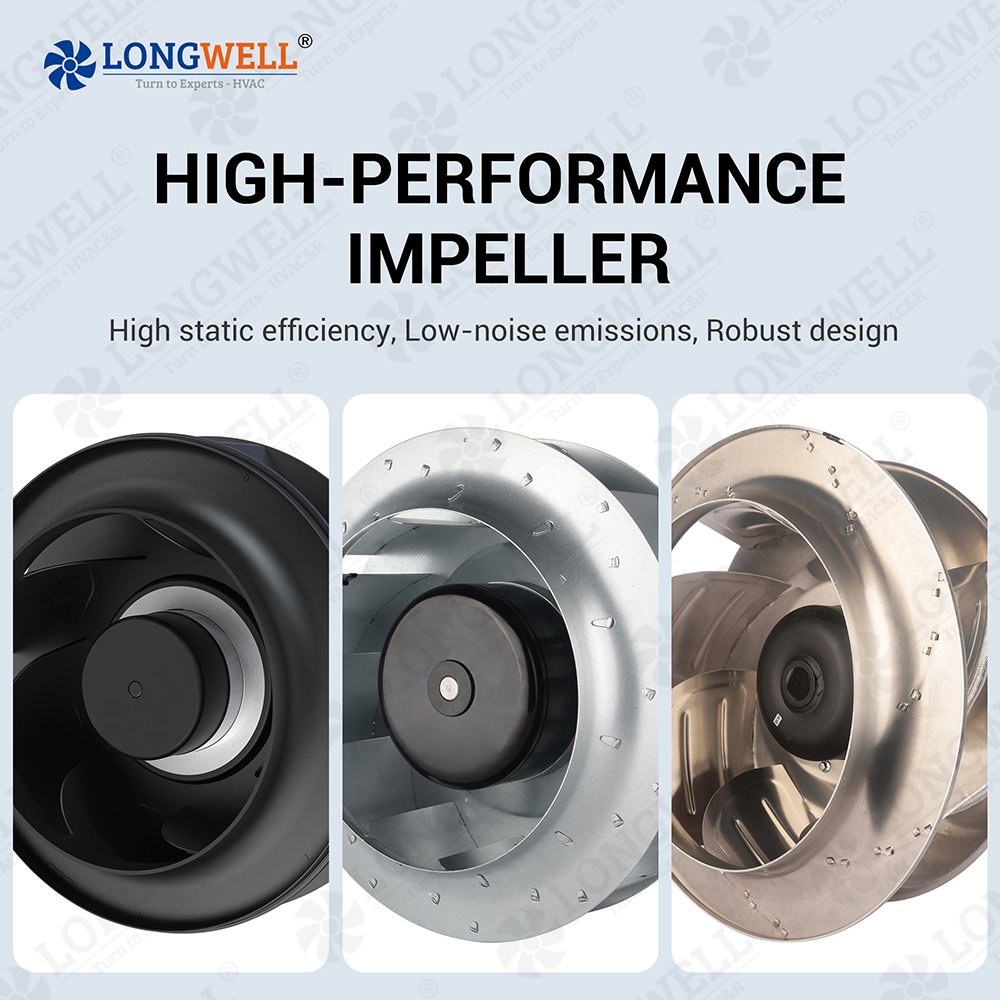 LONGWELL 250mm Galvanized Metal 24V 48V BLDC 0~10V PWM DC Backward Centrifugal Fan for Ventilation System,air Purifier