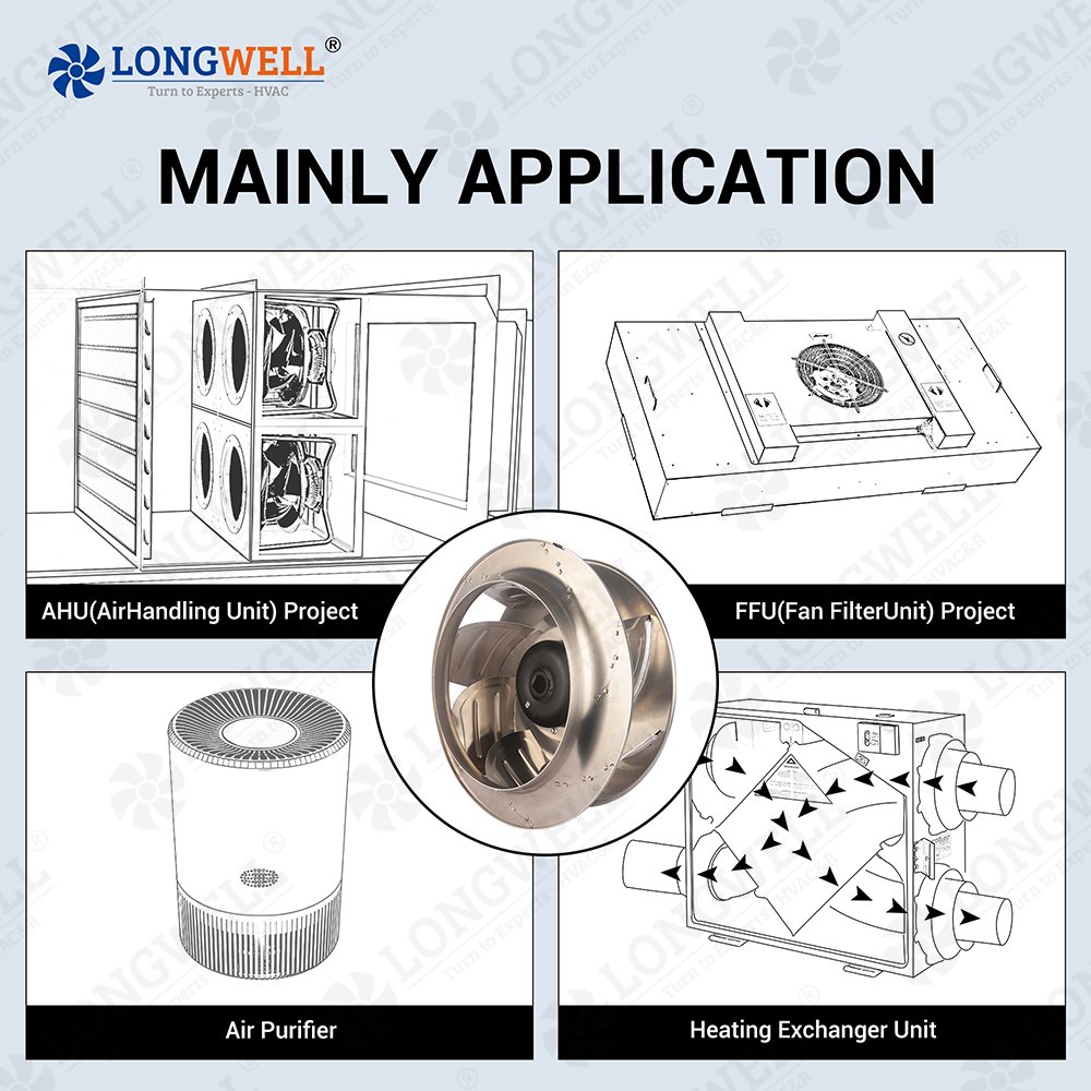 LONGWELL 250mm Galvanized Metal 24V 48V BLDC 0~10V PWM DC Backward Centrifugal Fan for Ventilation System,air Purifier