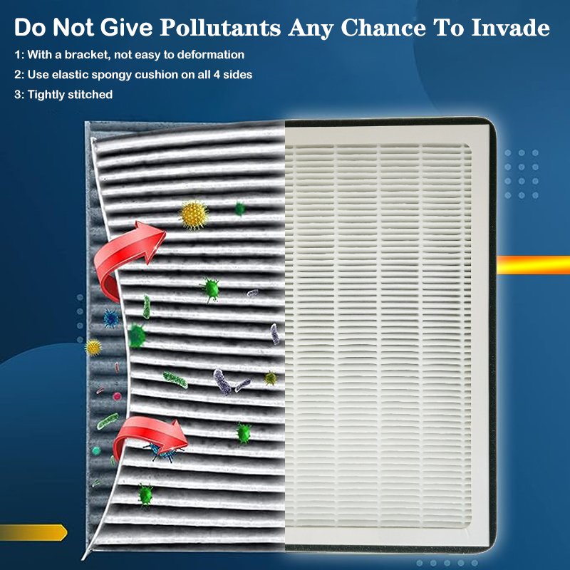 XTechnor Custom Replacement for Toyota Corolla Premium Cabin Air Filter Includes Clean Cabin air Filter