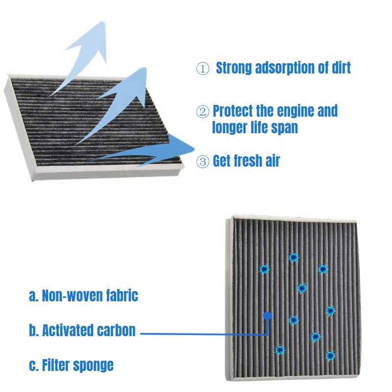 HAINTE Cabin Car Air Filter Replace Navigator CF12150 Cabin Filter With Activated Carbon for F150 F250 F350 F450 Ac air Filter