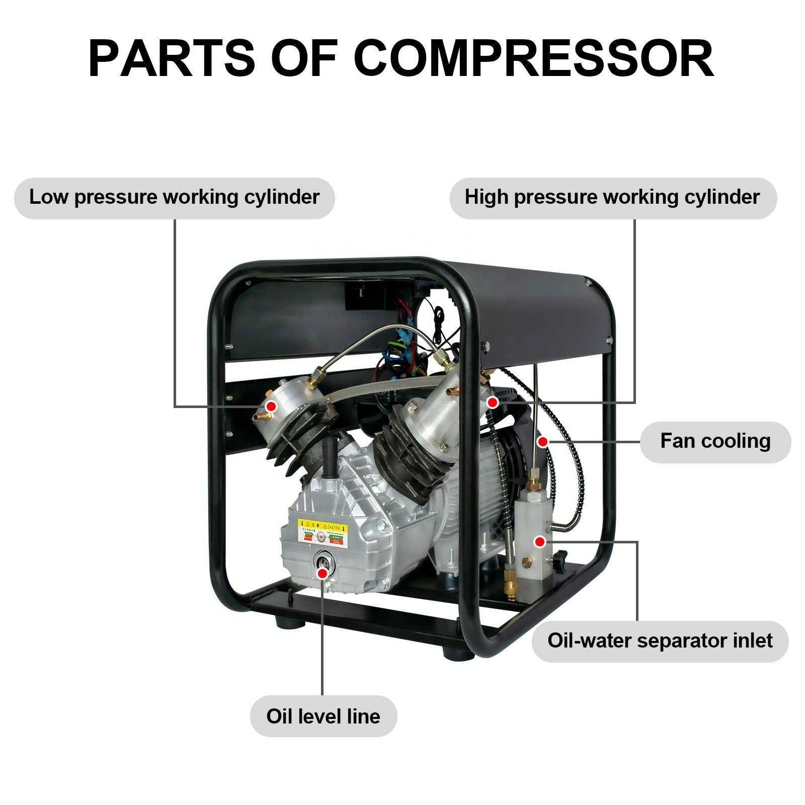 GP OEM Wholesale Portable Auto Stop 4500psi/300bar/30mpa Snorkeling Paintball Scuba Diving Double Cylinder PCP Air Compressor