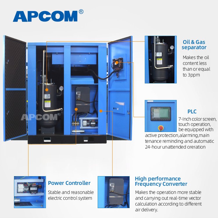 APCOM 11kw 15kw 18kw Screw Air Compressor air 8-16 bar AirCompressor 11 15 18 kw Compresor De Ar 15 20 25 hp