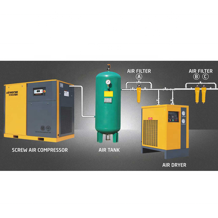 Ac Power air Pump 7.5kw 22kw 37kw Machine Portable Screw Air Compressor Permanent Magnet Motor Air Compressors