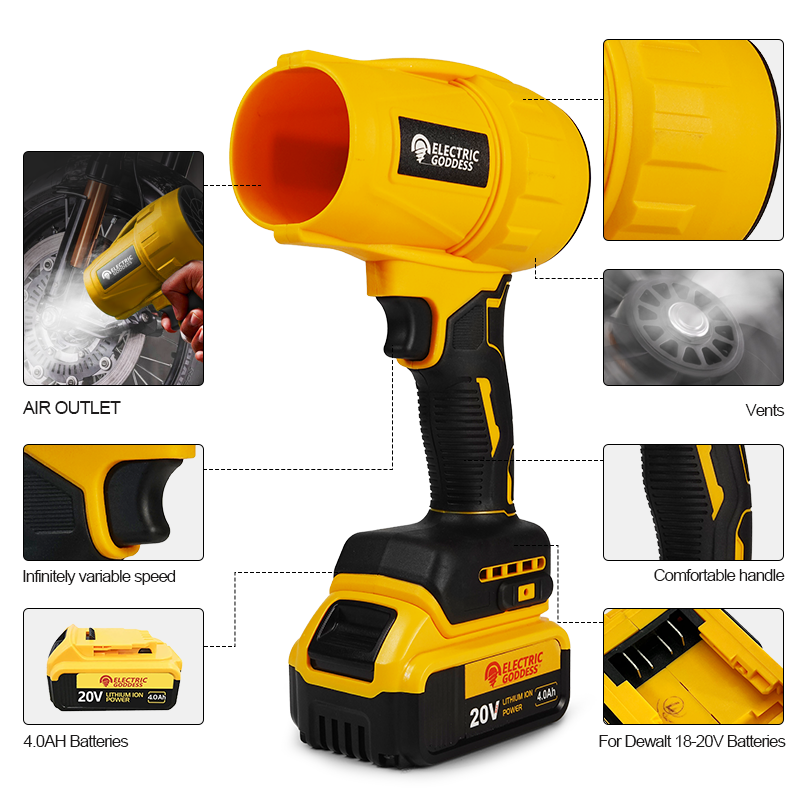 Electric Goddess Cordless for Dewalt 20V Battery Brushless Handheld Trubon Fan Jet Leaf Air Blower