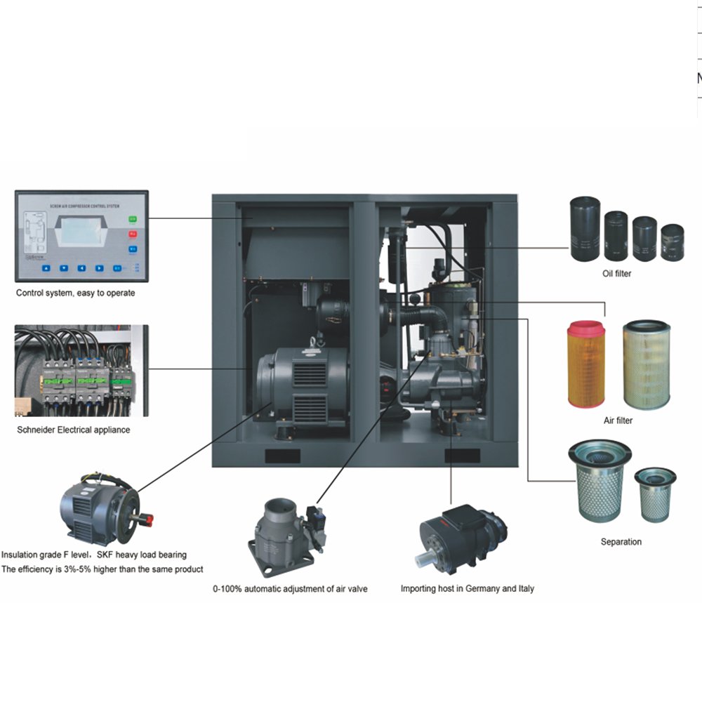 380V/50Hz 15A 22kw Screw Type Air Compressor Made in China