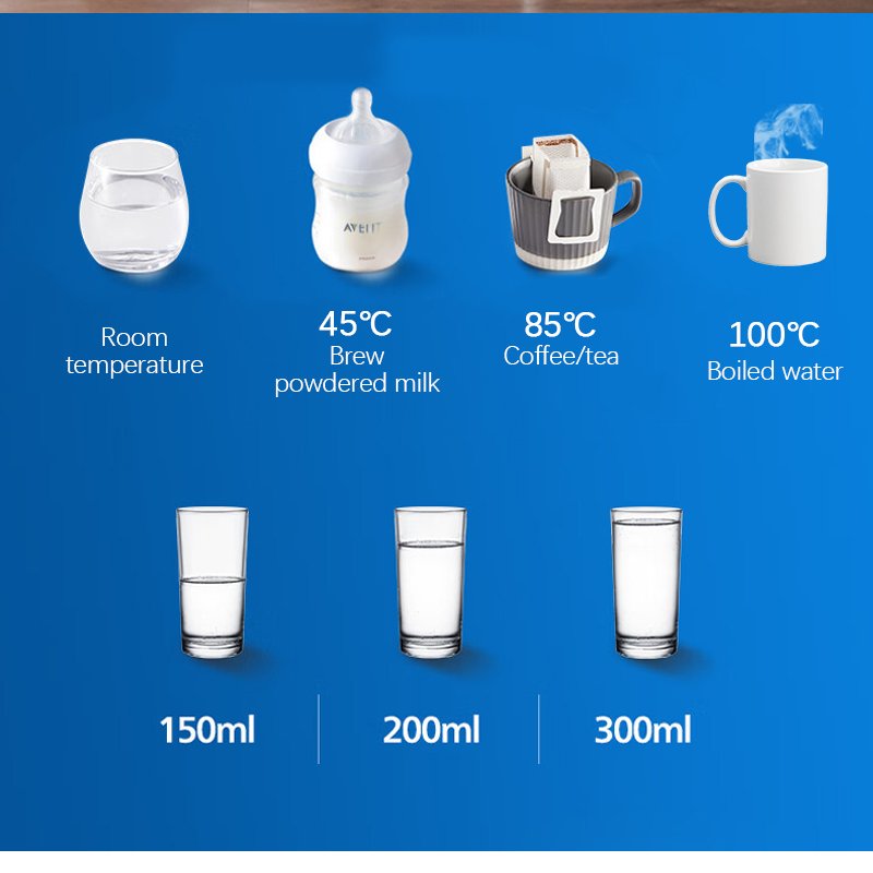 New Design Countertop Zero Installation RO Reverse Osmosis Water Filter System Hot Water Dispenser Moveable Pure Water Tank
