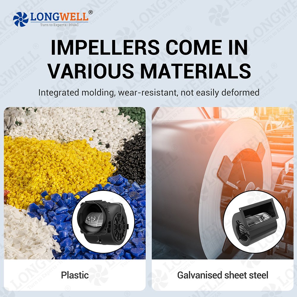 LONGWELL 146mm High Pressure Double Inlet Plastic EC Centrifugal Blower Fan for Ventilation,Cooling