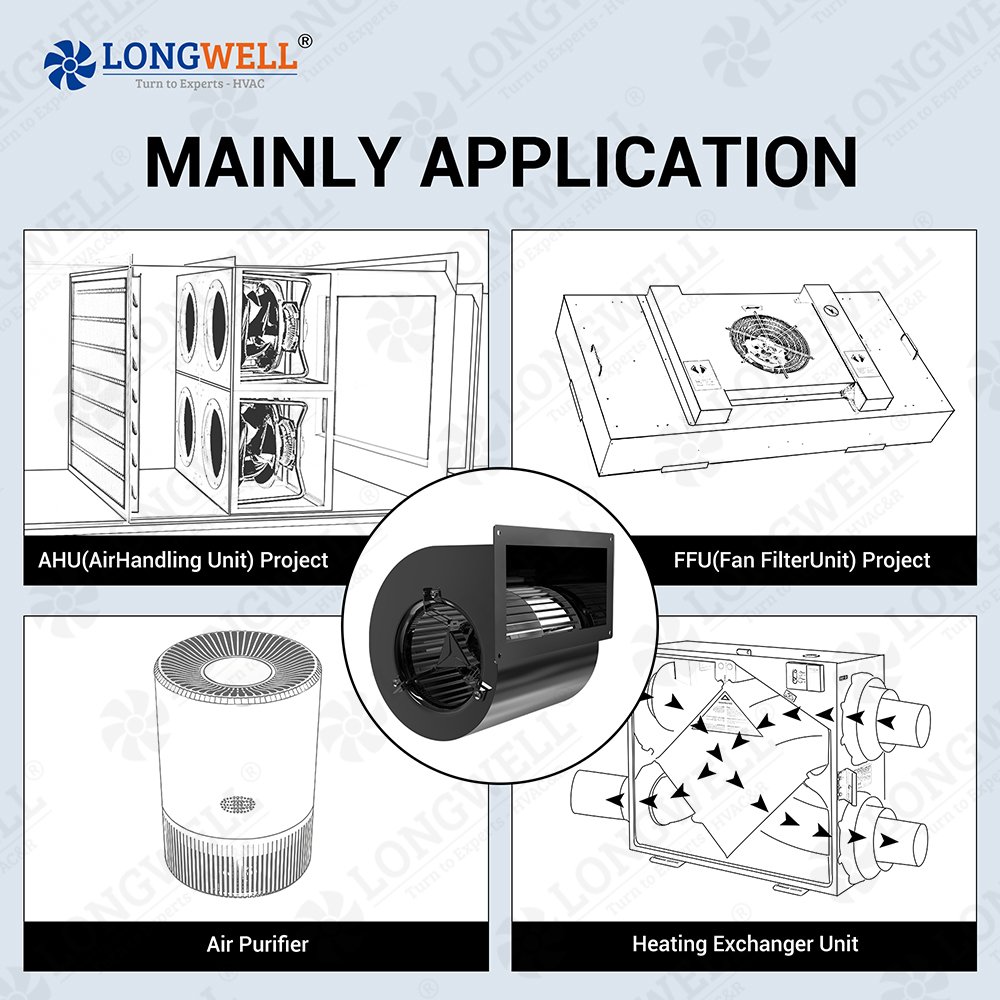 LONGWELL 146mm High Pressure Double Inlet Plastic EC Centrifugal Blower Fan for Ventilation,Cooling