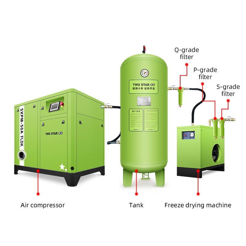 7.5kw Fixed Speed Screw Air Compressor 7.5kw Industrial Air Compressor Air Compressor