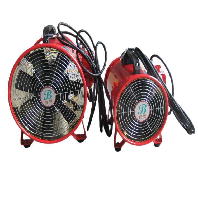 ATEX Certificate Explosive Proof Ventilation Blower Fan