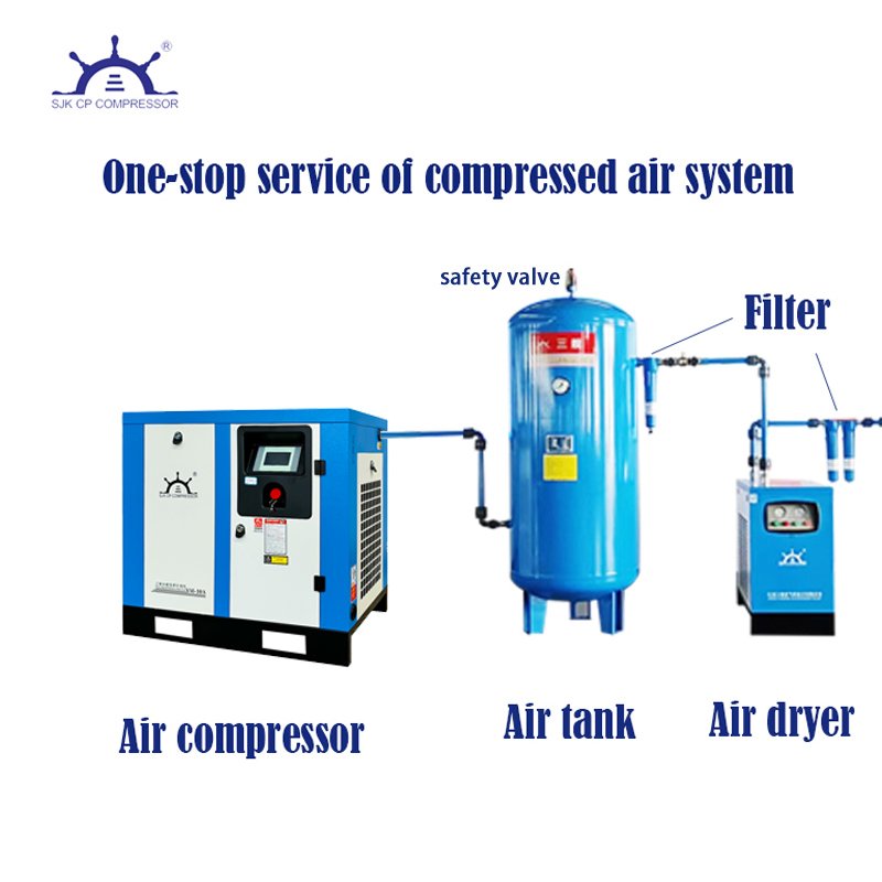 Manufacturing Industry Industrial air Compressor 8bar Rotary Screw air Compressor 7.5kw Without Noise Dryer Precision Filter