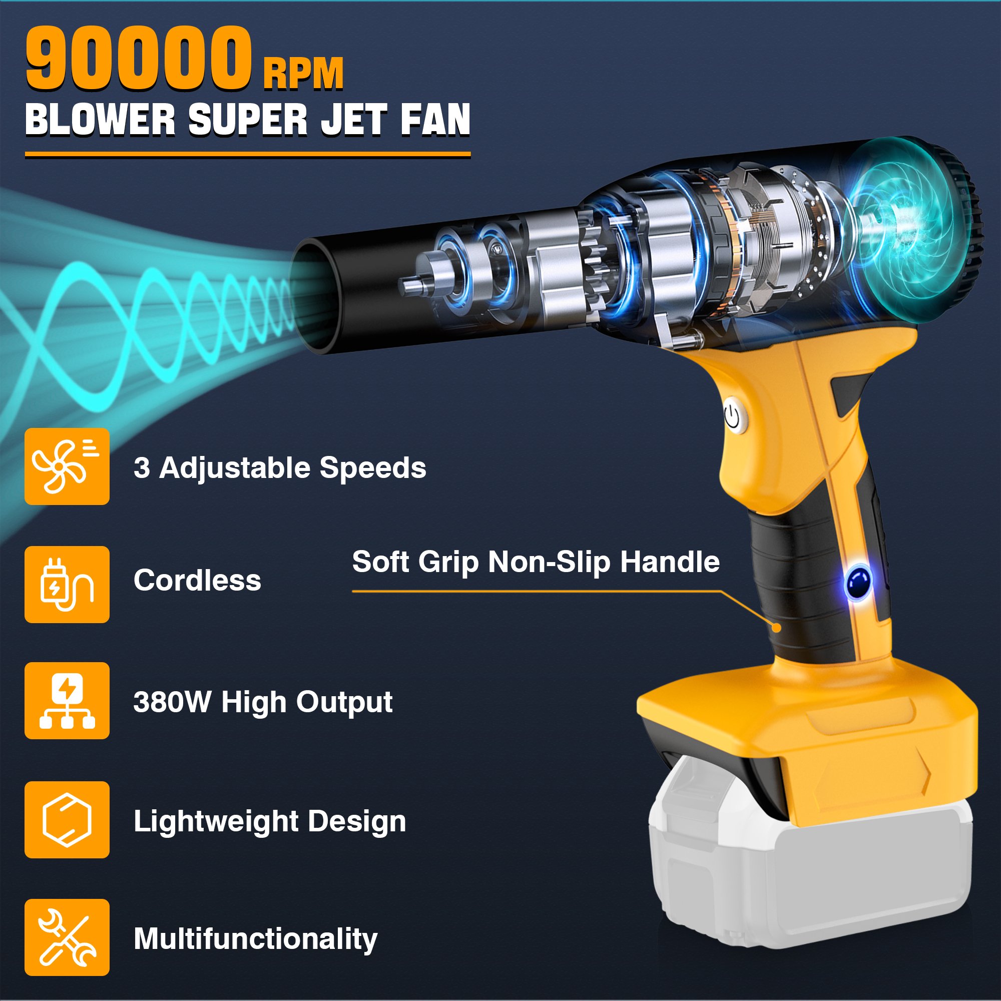 Upgraded 90,000 RPM Cordless Blower Powerful 380W, Lightweight, 3-Speed,for Dewalt Compatible air Blower