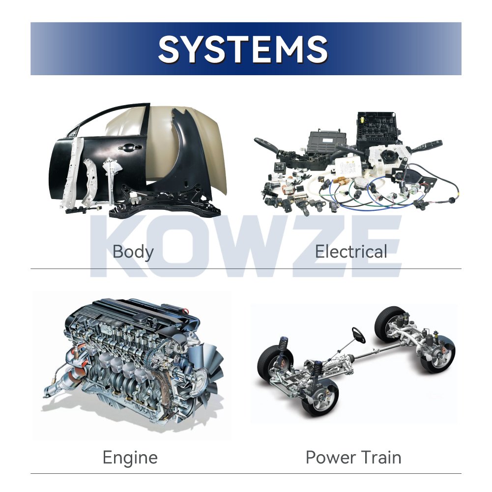 Kowze Auto Air Conditioning Parts Heating A/C Evaporator Cooling Fan Condenser AC Compressors for Toyota Ford Mitsubishi Nissan
