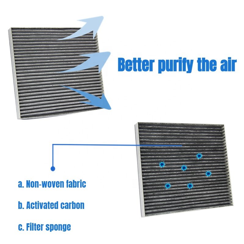 Cabin Air Filter with Activated Carbon Filter Replacement for CF11819 Sonata 2011-2014 Optima 2011-2015 Equinox Santa Fe