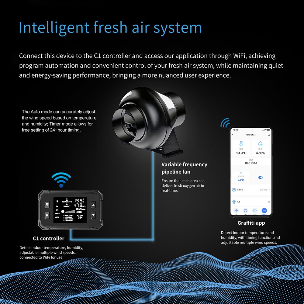 In Stock Smart Temperature Humidity App Controller EC Motor 100mm Mini Ventilation Blower Exhaust Fan for Growbox Complete Set