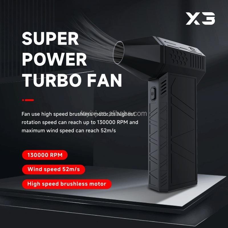 130000 RPM Mini Cordless Turbo Jet Blower Compressed Air Duster Pro for Car Drying Industrial Grade Battery Powered
