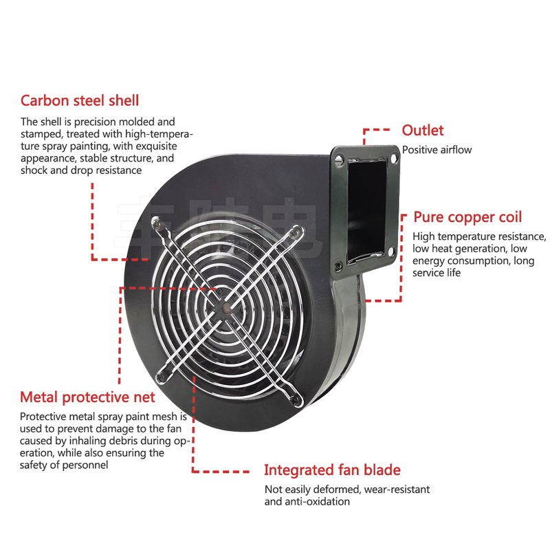130FLJ5 220V/380V 120W/125W Centrifugal Blower Outdoor Wood Furnace Boiler Fans for Extruder Heat Dissipation Multi Wing Type